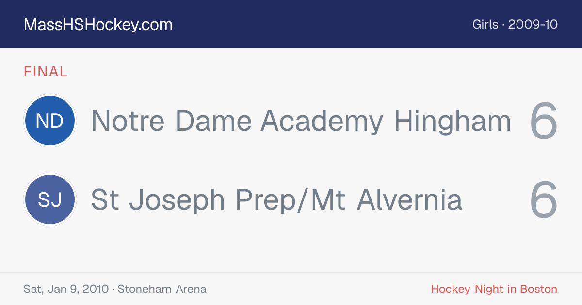 Notre Dame Academy Hingham at St Joseph Prep/Mt Alvernia score card