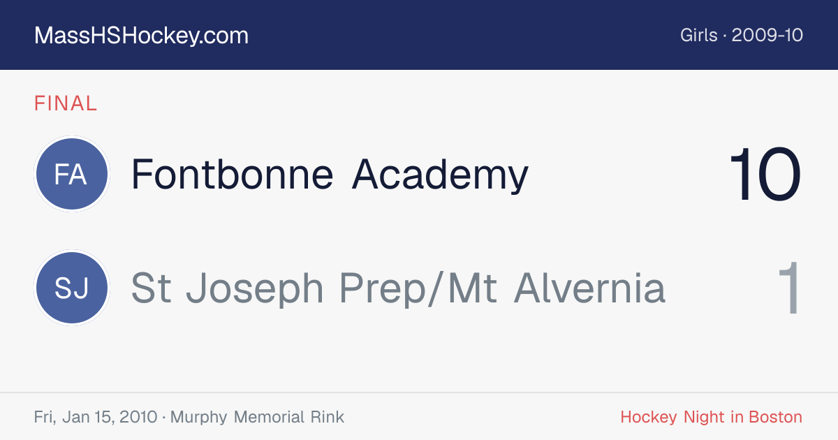 Fontbonne Academy at St Joseph Prep/Mt Alvernia score card