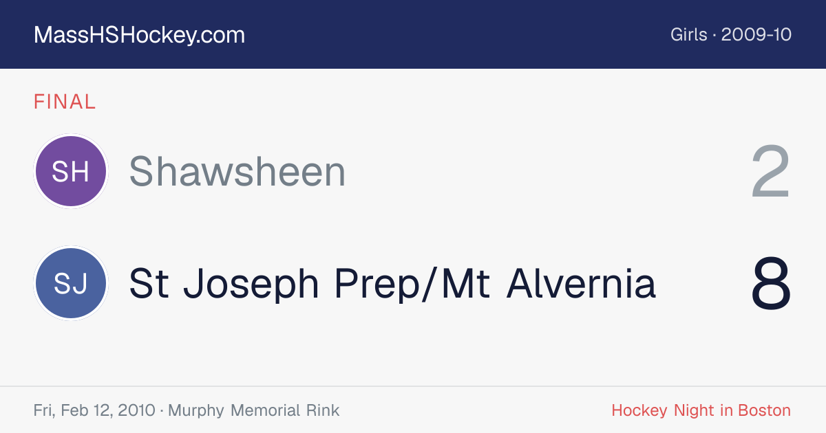 Shawsheen at St Joseph Prep/Mt Alvernia score card