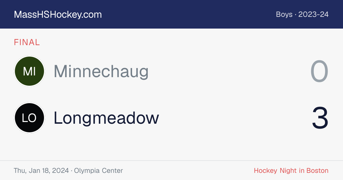 Minnechaug at Longmeadow score card