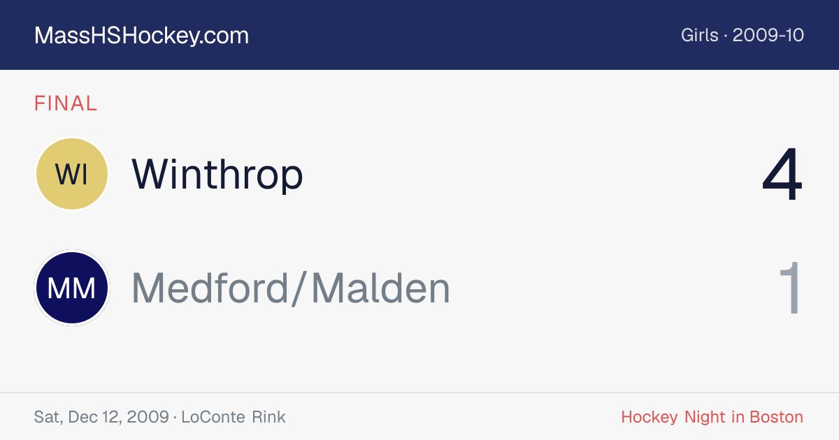 Winthrop at Medford/Malden score card