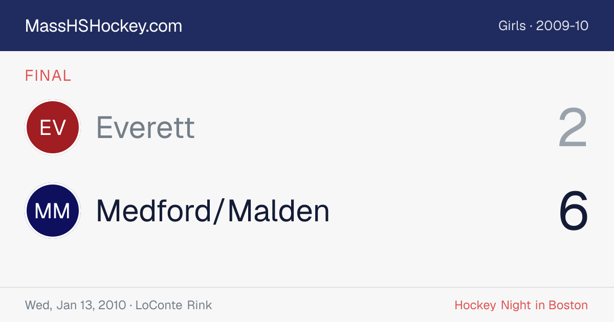 Everett at Medford/Malden score card