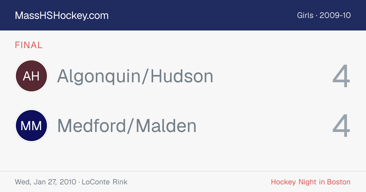 Algonquin/Hudson at Medford/Malden score card
