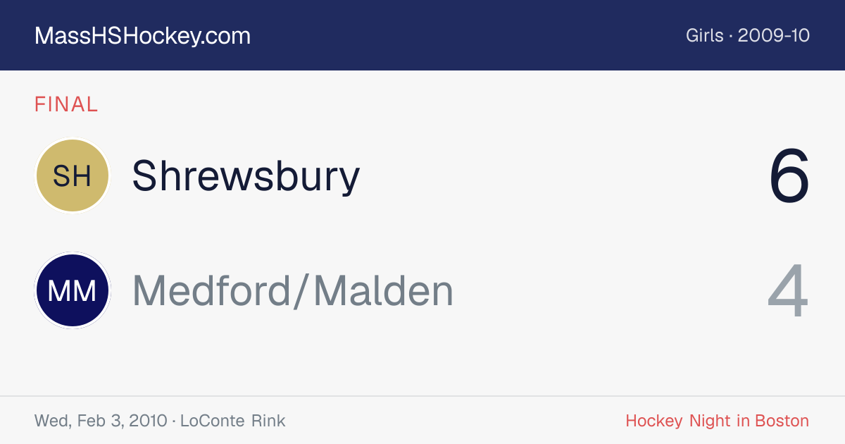 Shrewsbury at Medford/Malden score card