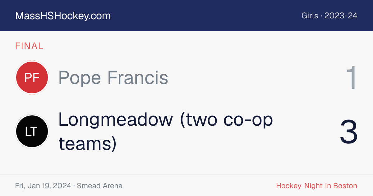 Pope Francis at Longmeadow (two co-op teams) score card