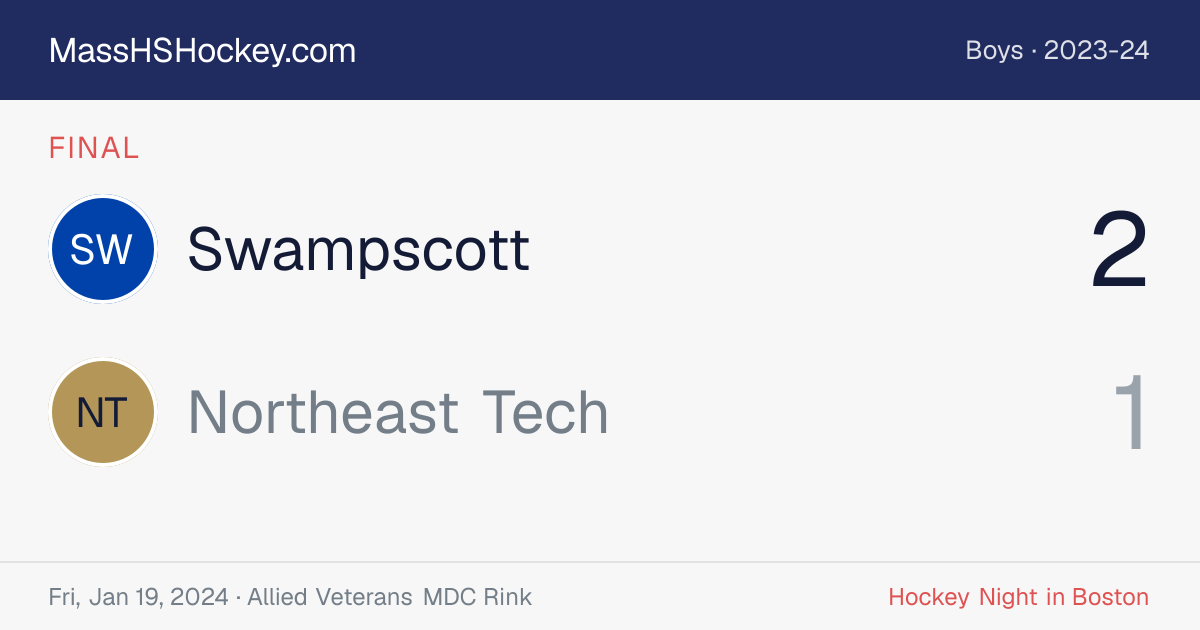 Swampscott at Northeast Tech score card