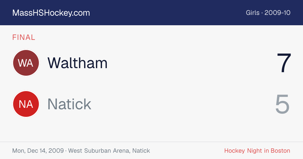 Waltham at Natick score card