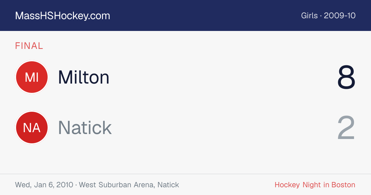 Milton at Natick score card