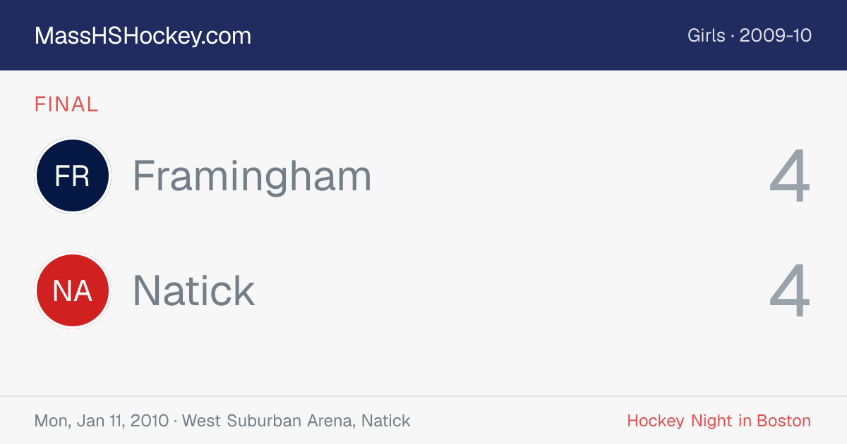 Framingham at Natick score card