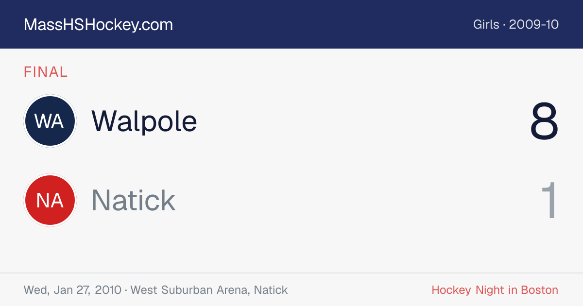 Walpole at Natick score card