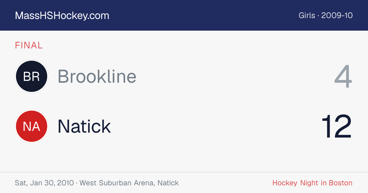 Brookline at Natick score card
