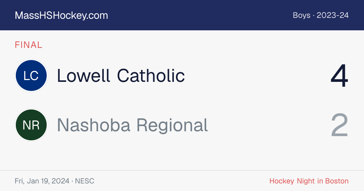 Lowell Catholic at Nashoba Regional score card