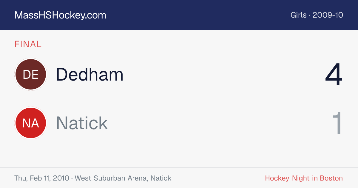 Dedham at Natick score card