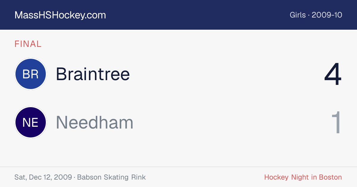 Braintree at Needham score card