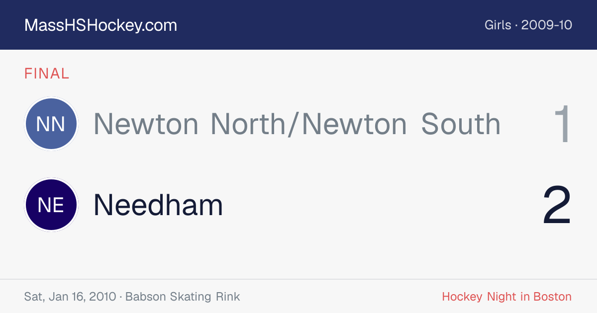 Newton North/Newton South at Needham score card