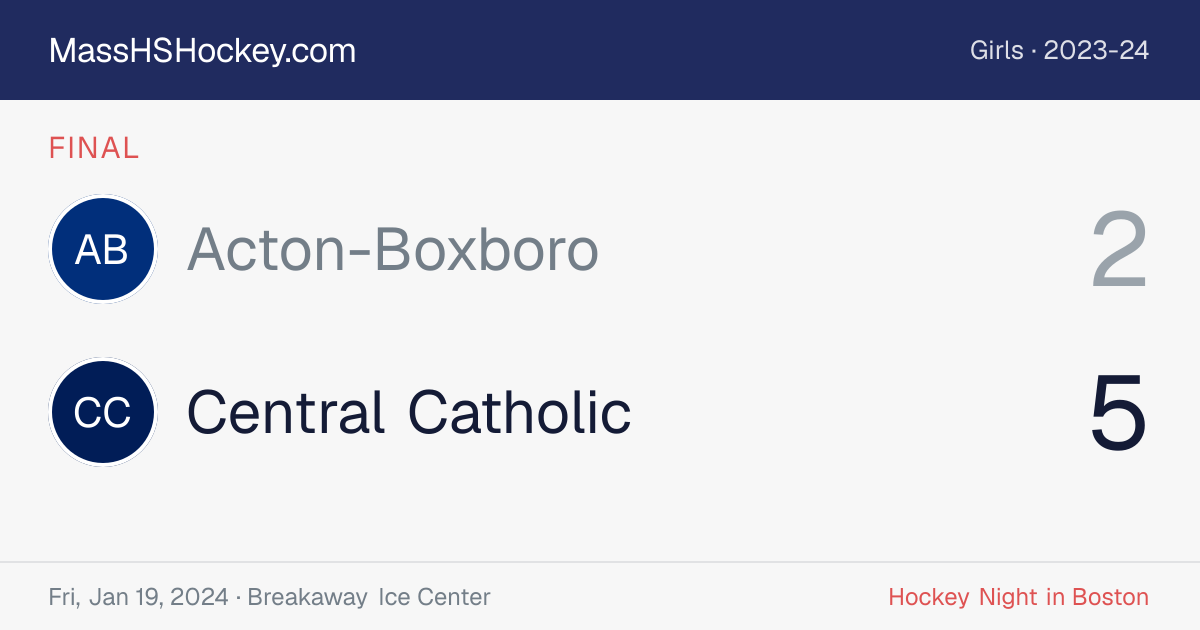 Acton-Boxboro at Central Catholic score card