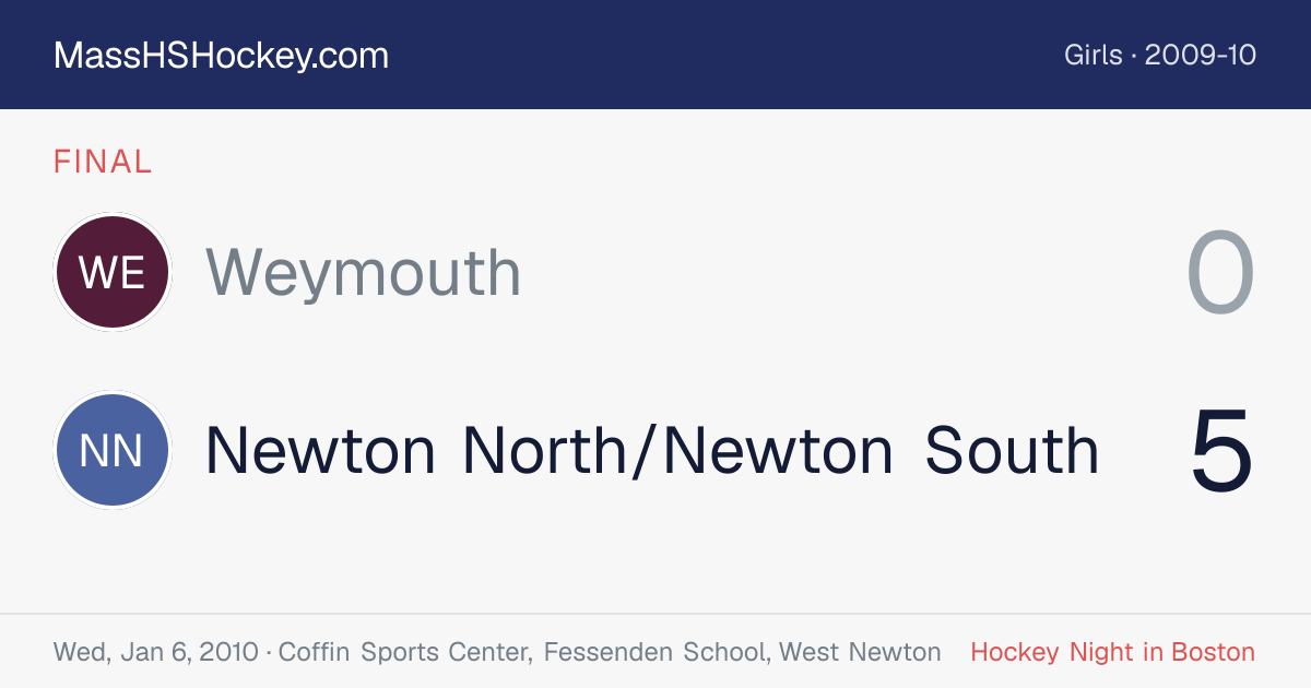 Weymouth at Newton North/Newton South score card