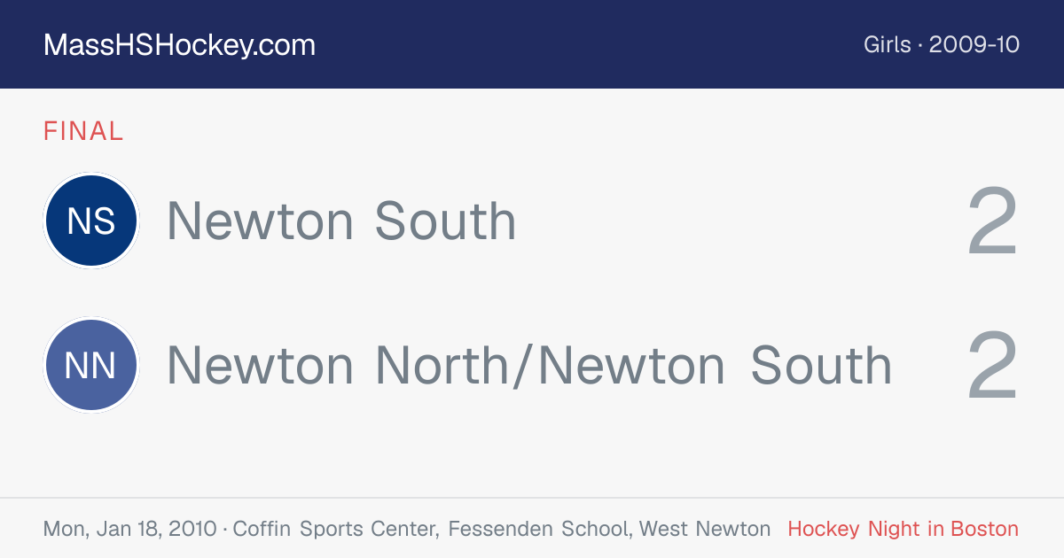 Newton South at Newton North/Newton South score card