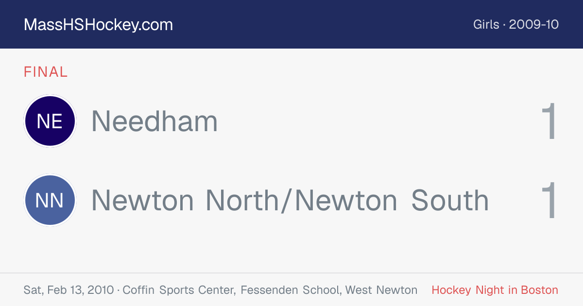Needham at Newton North/Newton South score card