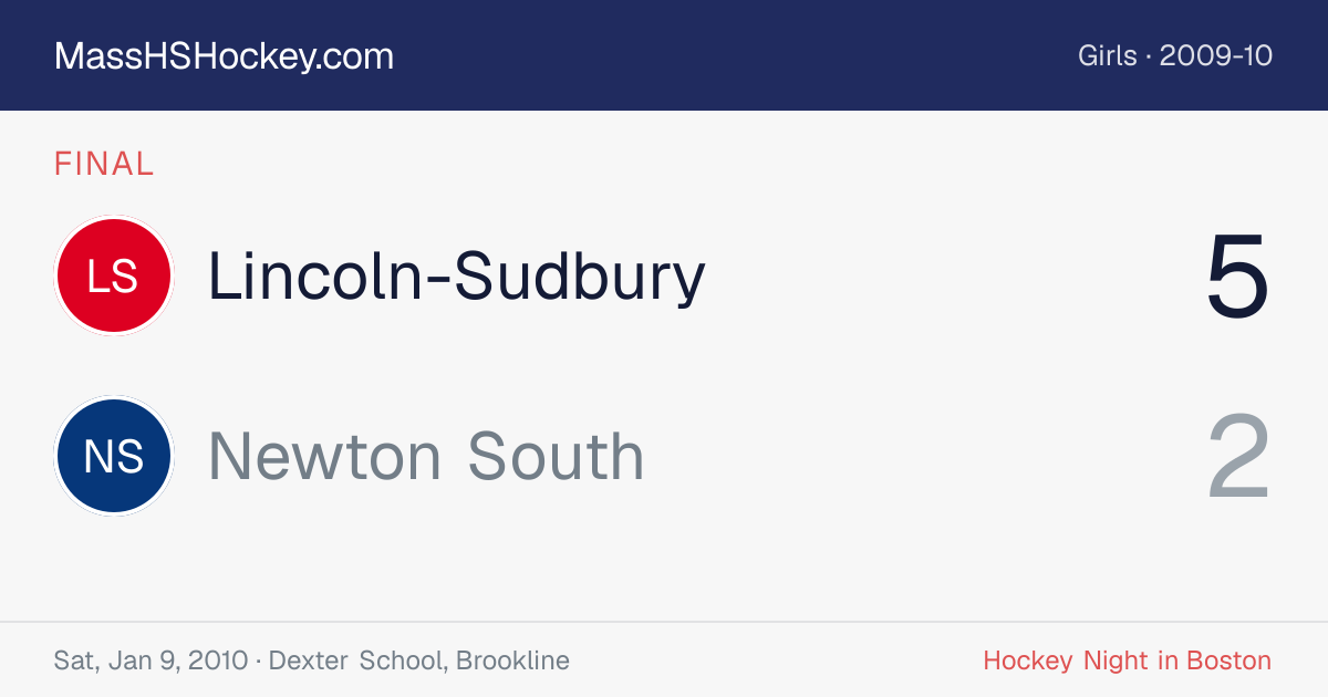 Lincoln-Sudbury at Newton South score card