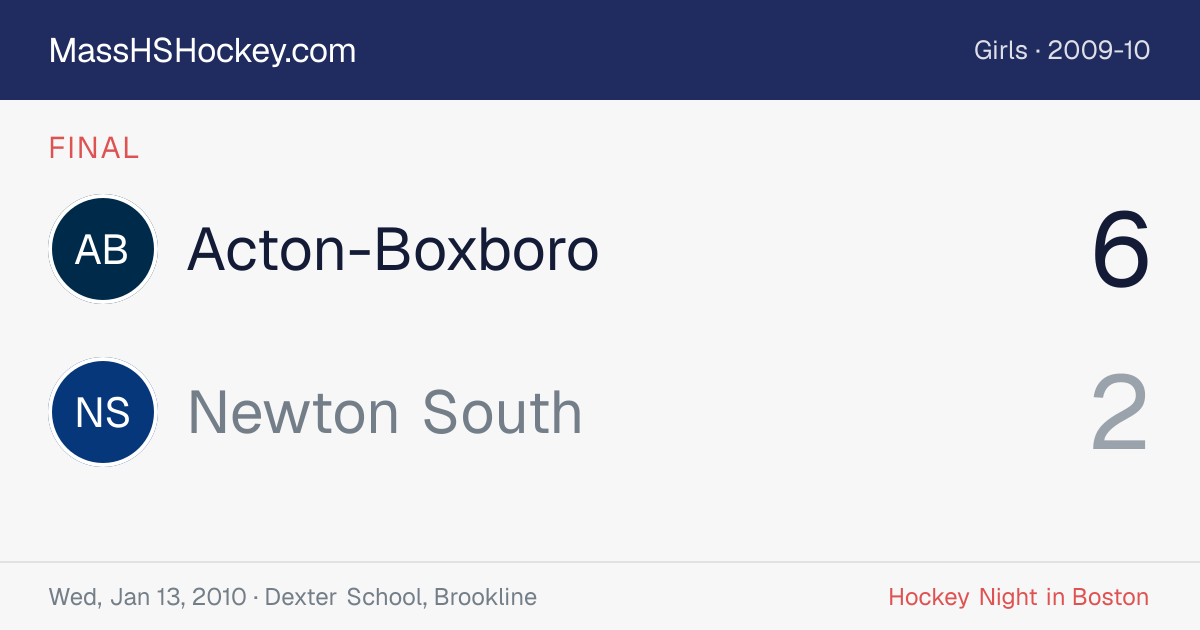 Acton-Boxboro at Newton South score card