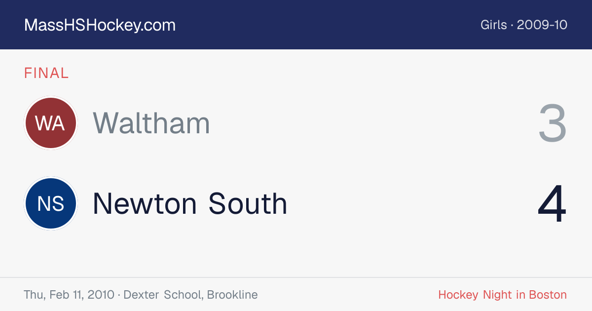 Waltham at Newton South score card