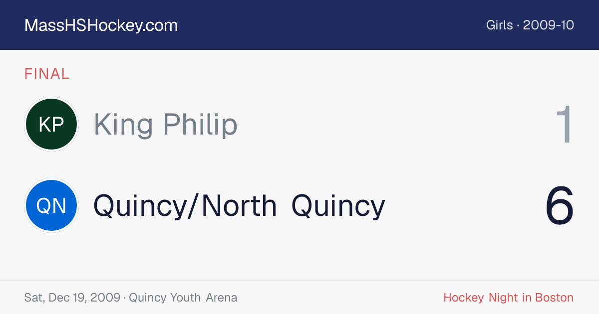 King Philip at Quincy/North Quincy score card