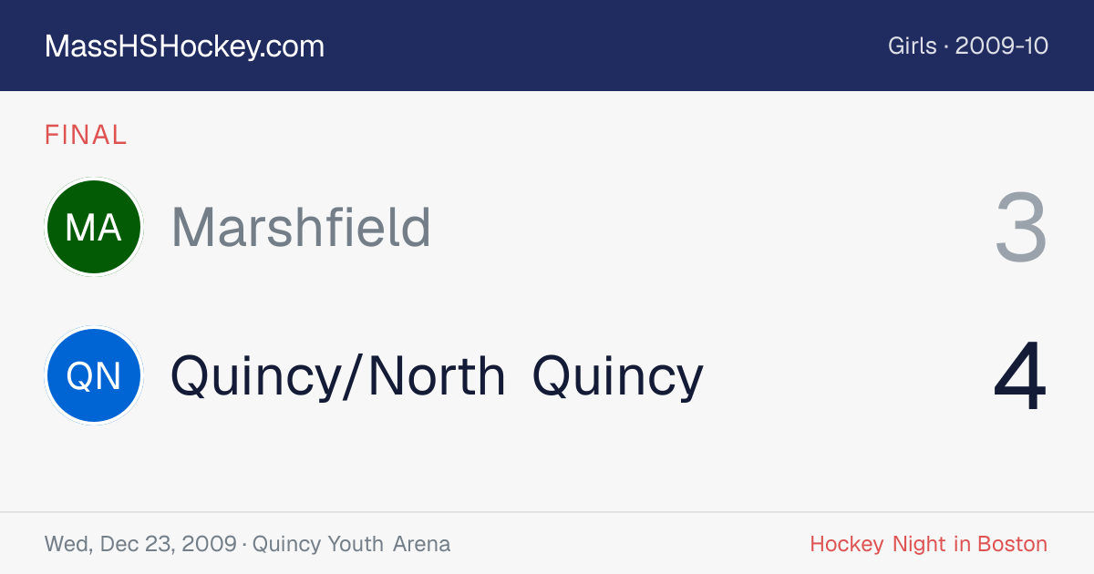 Marshfield at Quincy/North Quincy score card