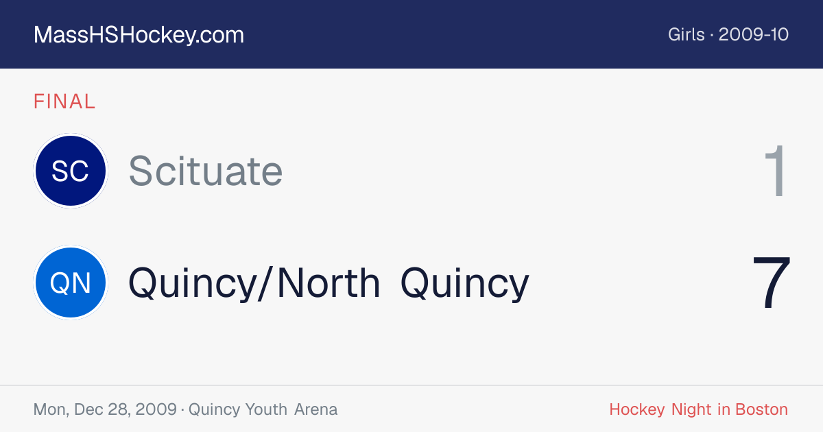 Scituate at Quincy/North Quincy score card