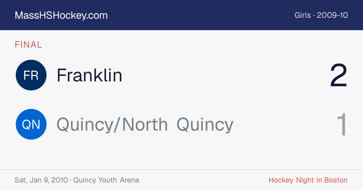 Franklin at Quincy/North Quincy score card