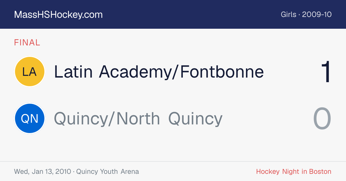 Latin Academy/Fontbonne at Quincy/North Quincy score card