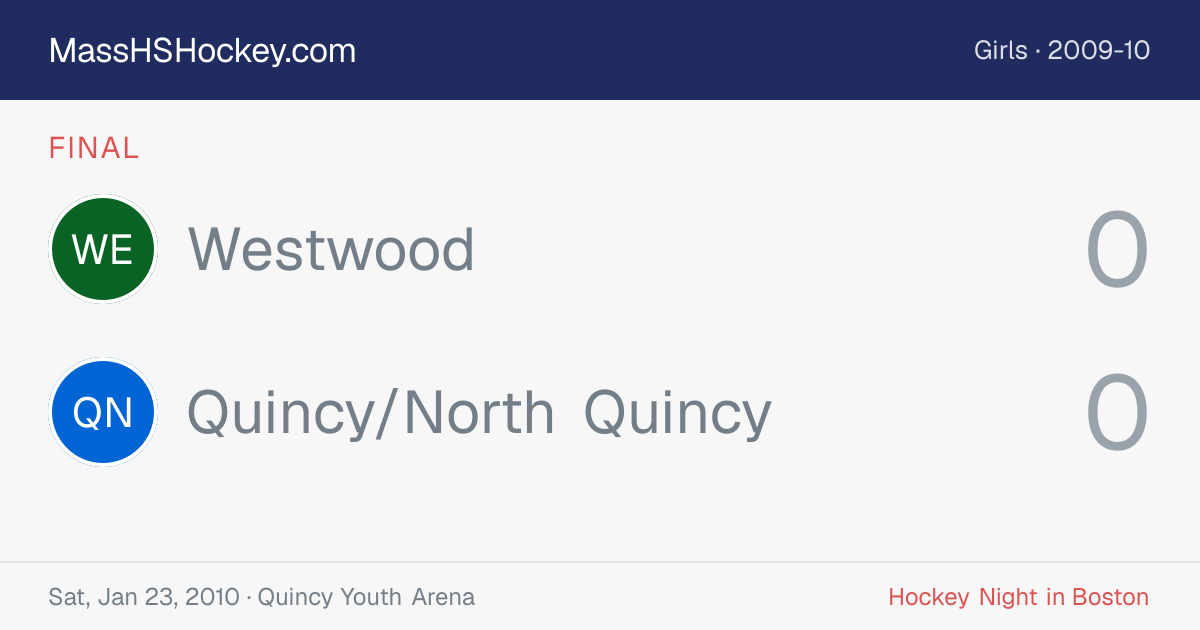 Westwood at Quincy/North Quincy score card