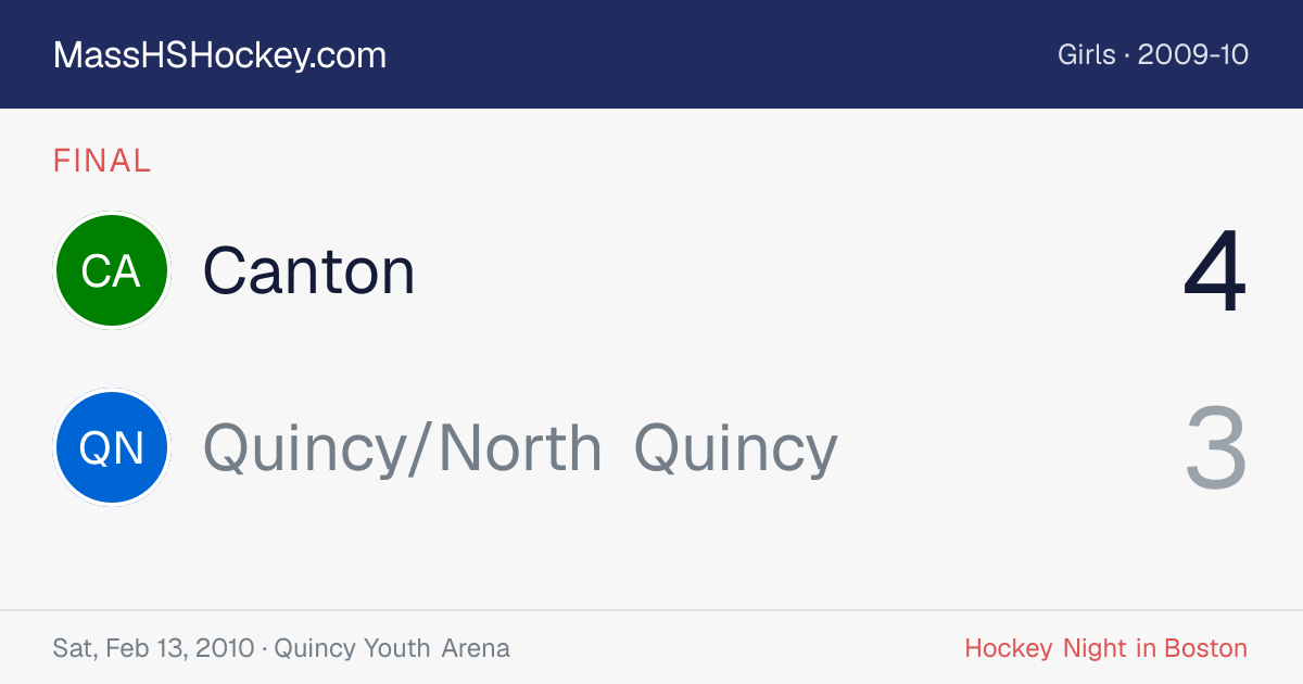 Canton at Quincy/North Quincy score card