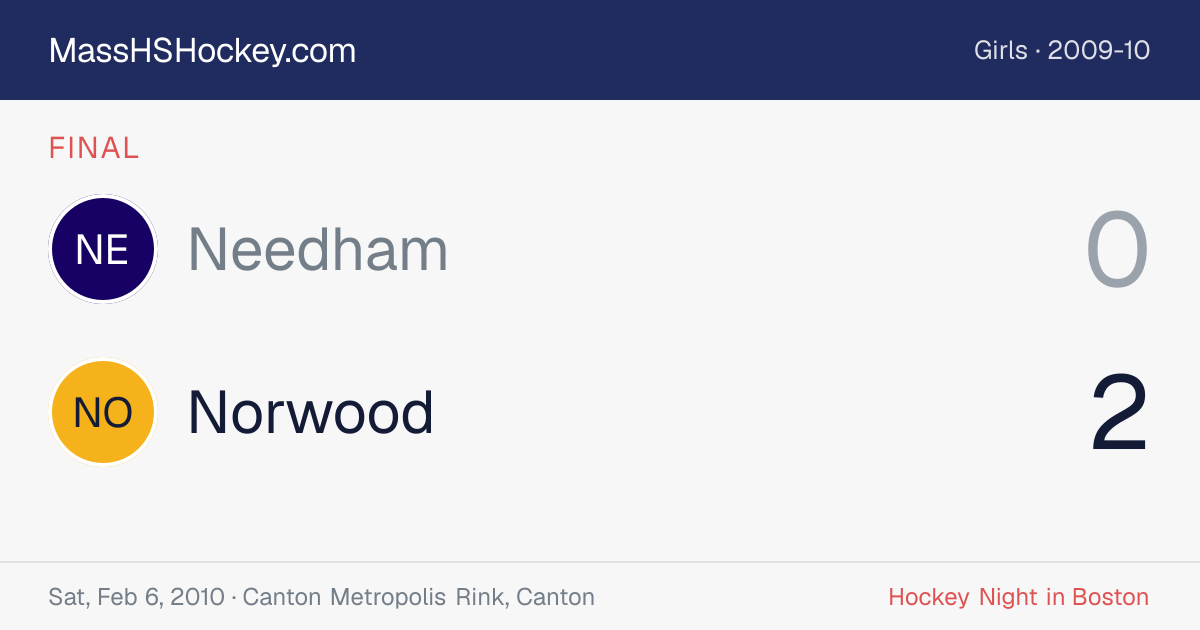 Needham at Norwood score card