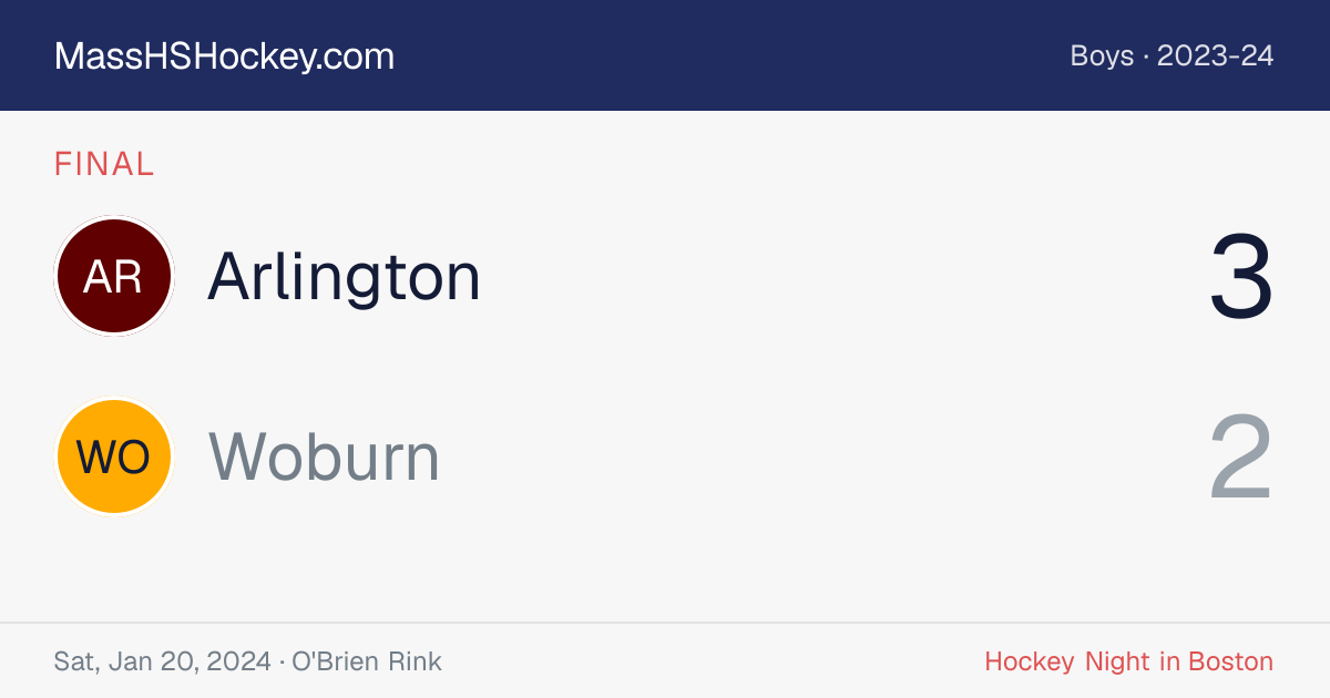 Arlington at Woburn score card