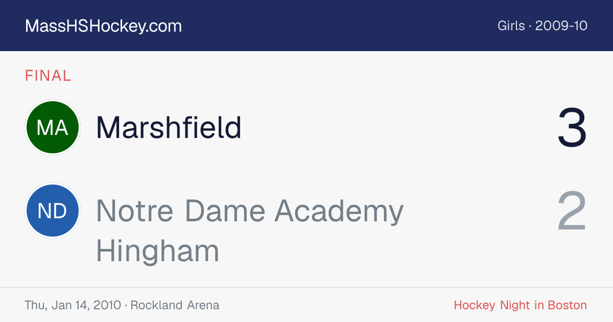 Marshfield at Notre Dame Academy Hingham score card