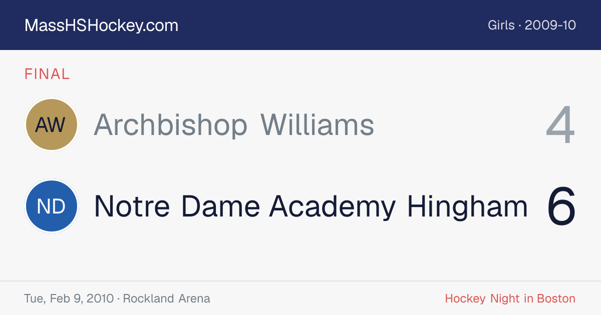Archbishop Williams at Notre Dame Academy Hingham score card