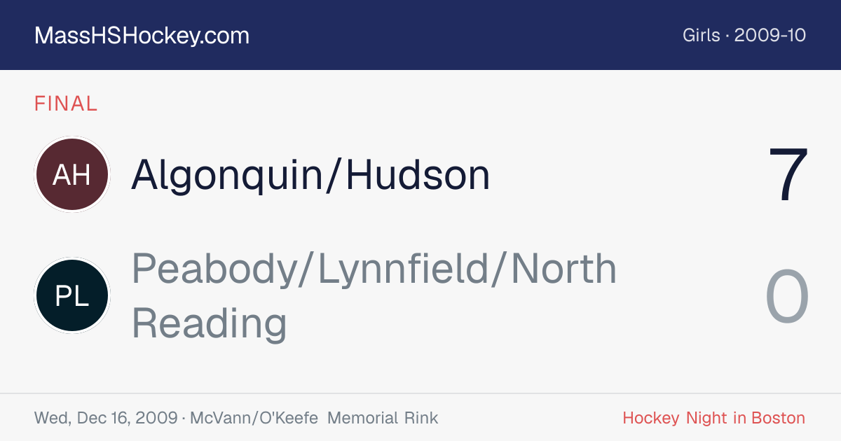 Algonquin/Hudson at Peabody/Lynnfield/North Reading score card