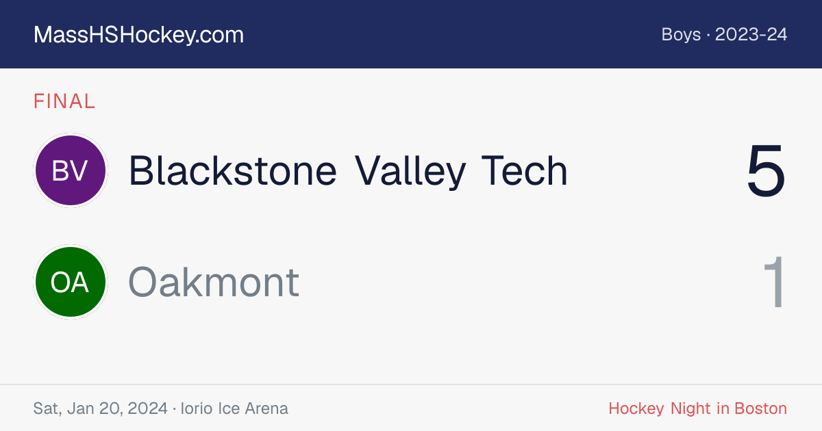 Blackstone Valley Tech at Oakmont score card