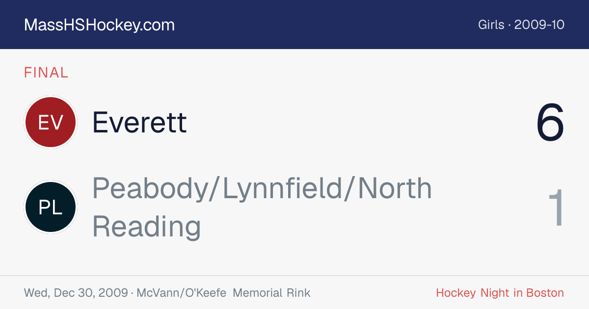 Everett at Peabody/Lynnfield/North Reading score card