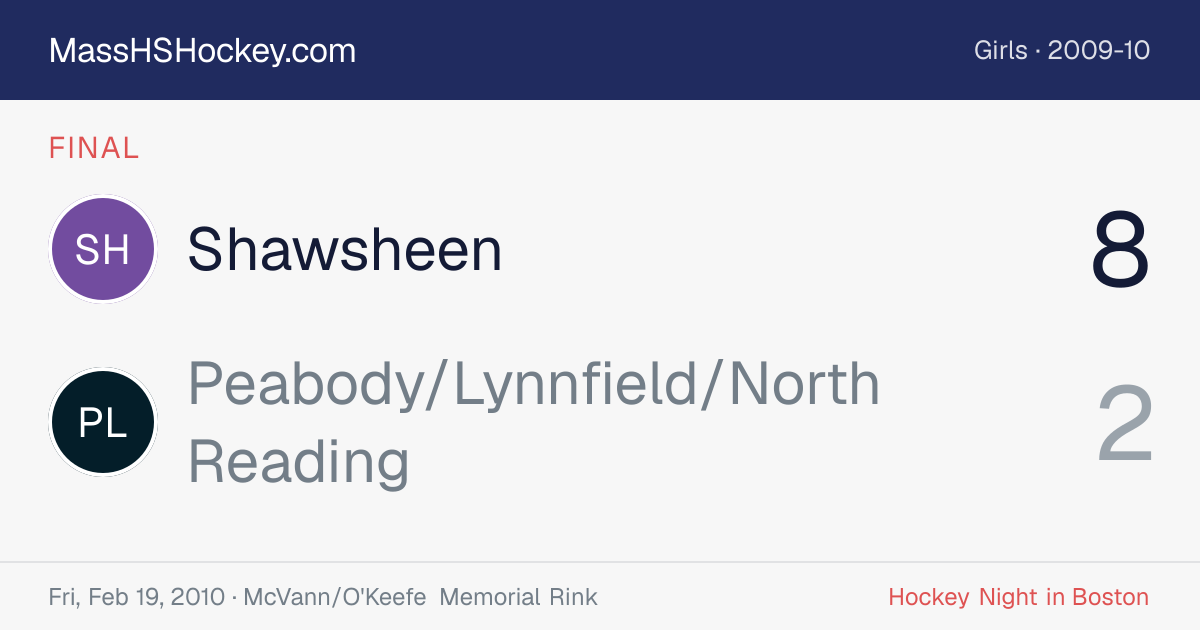 Shawsheen at Peabody/Lynnfield/North Reading score card