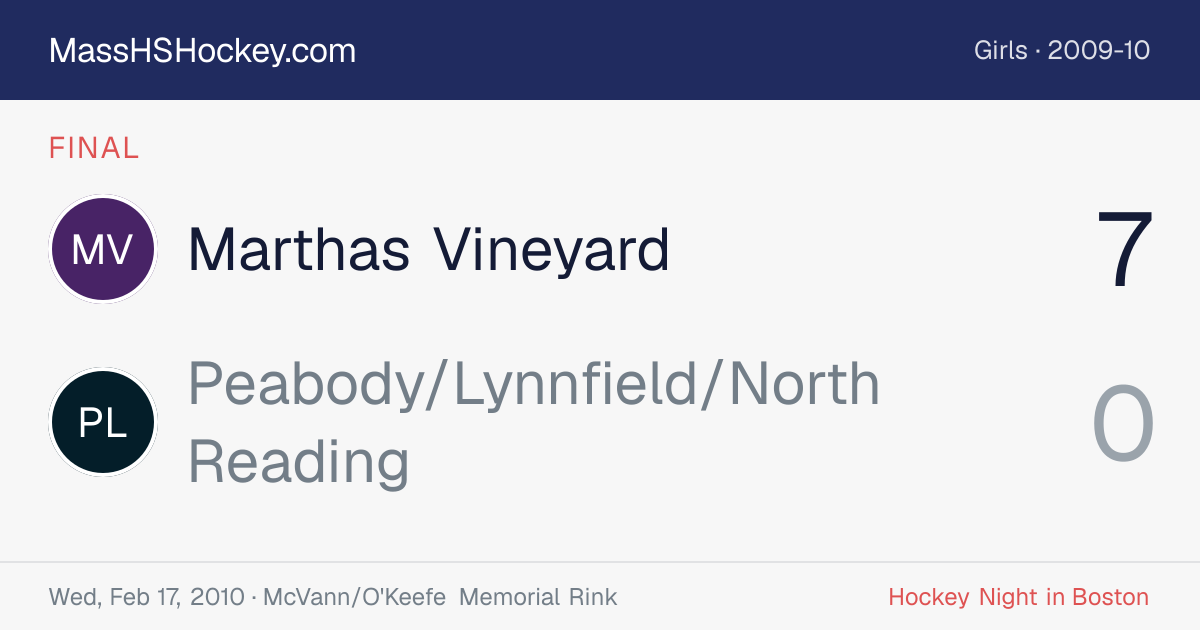 Marthas Vineyard at Peabody/Lynnfield/North Reading score card
