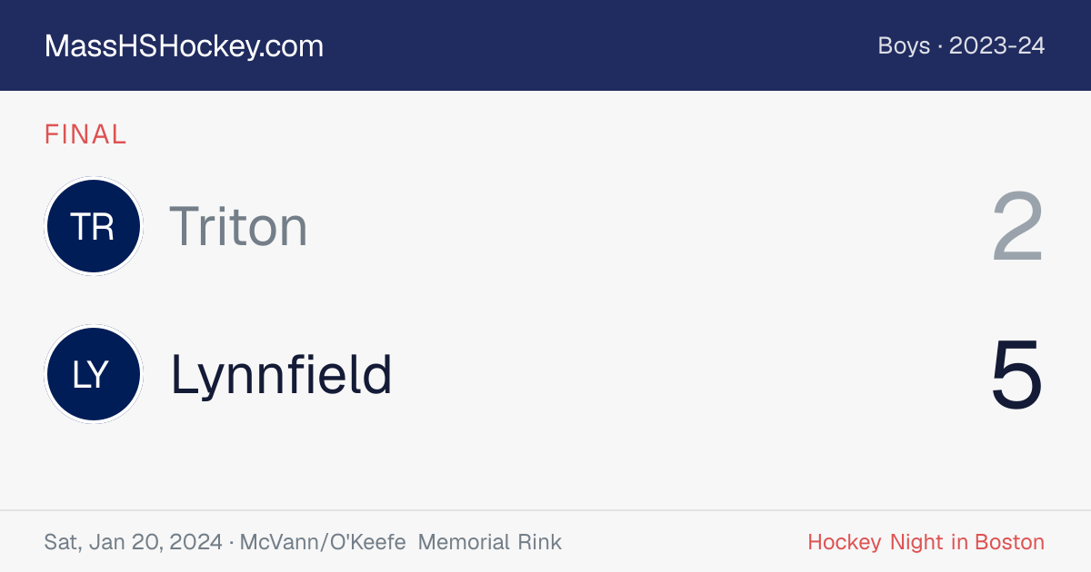Triton at Lynnfield score card