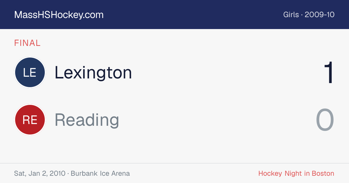 Lexington at Reading score card