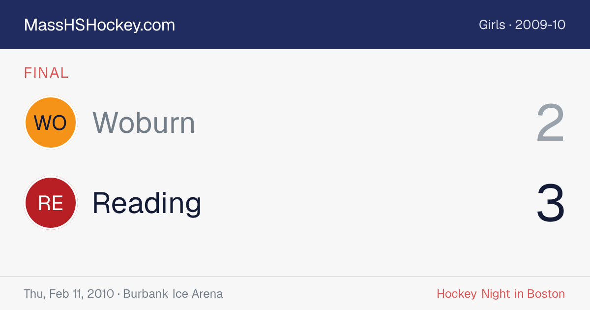 Woburn at Reading score card