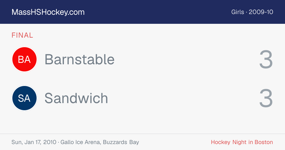 Barnstable at Sandwich score card