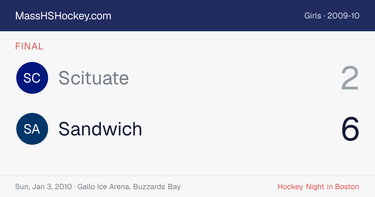 Scituate at Sandwich score card