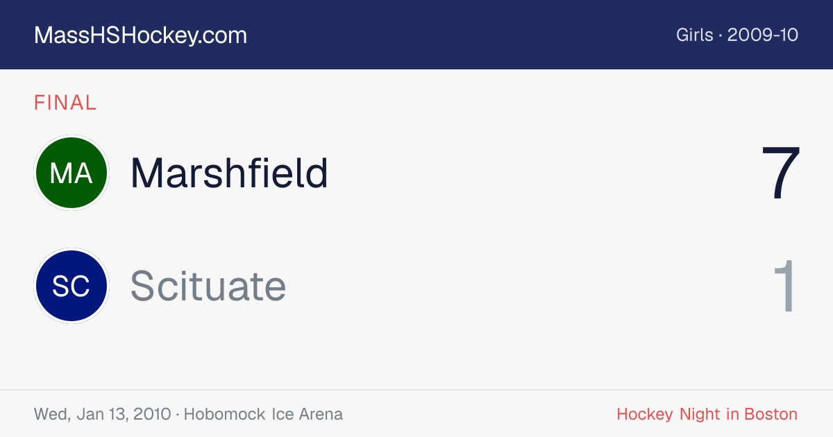Marshfield at Scituate score card