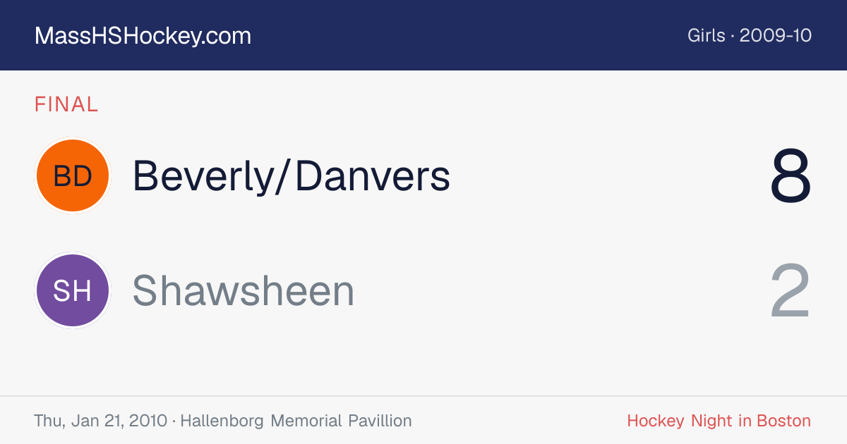 Beverly/Danvers at Shawsheen score card