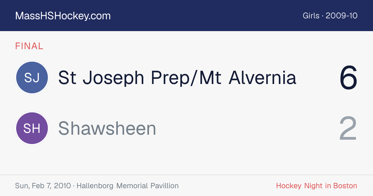 St Joseph Prep/Mt Alvernia at Shawsheen score card